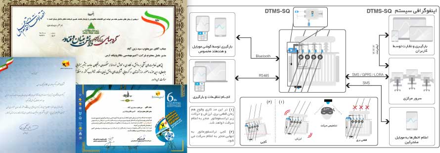 DTMS مورد تایید